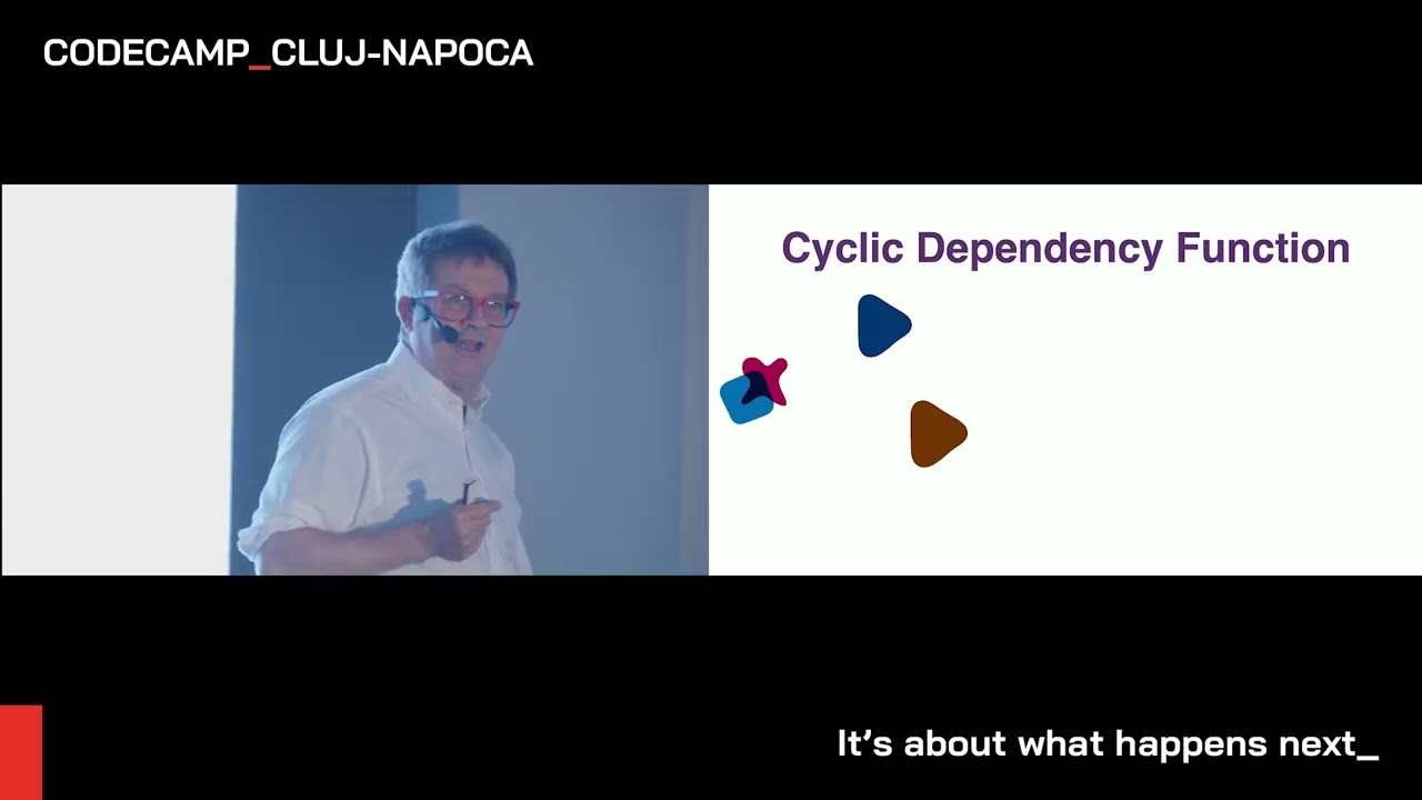 Building Evolutionary Architectures, Neal Ford