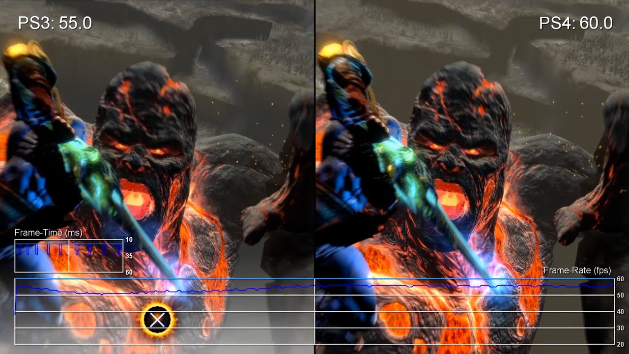 [60fps] God of War 3 Remaster PS4 vs PS3 Multi-Level Frame-Rate Test