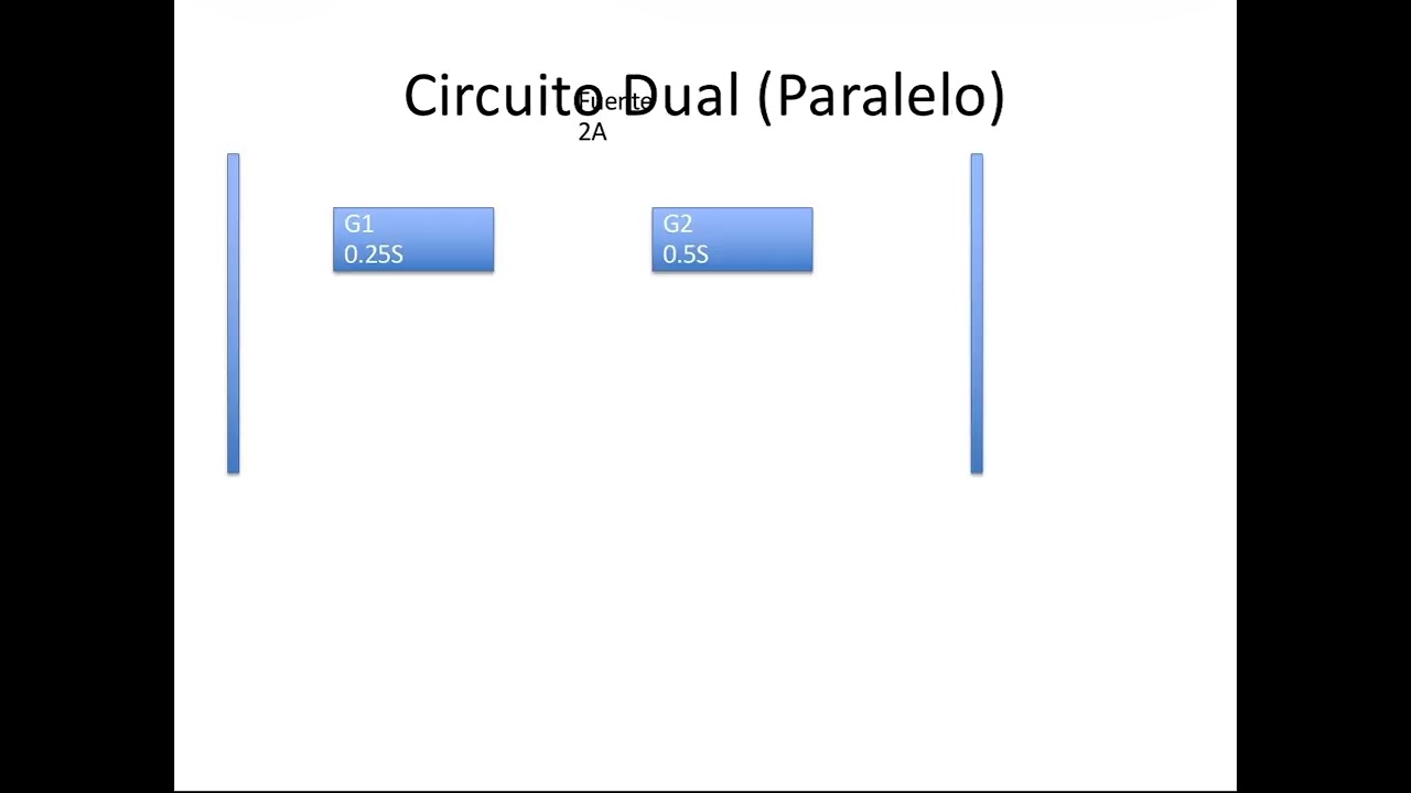 Teorema de dualidad Circuitos 