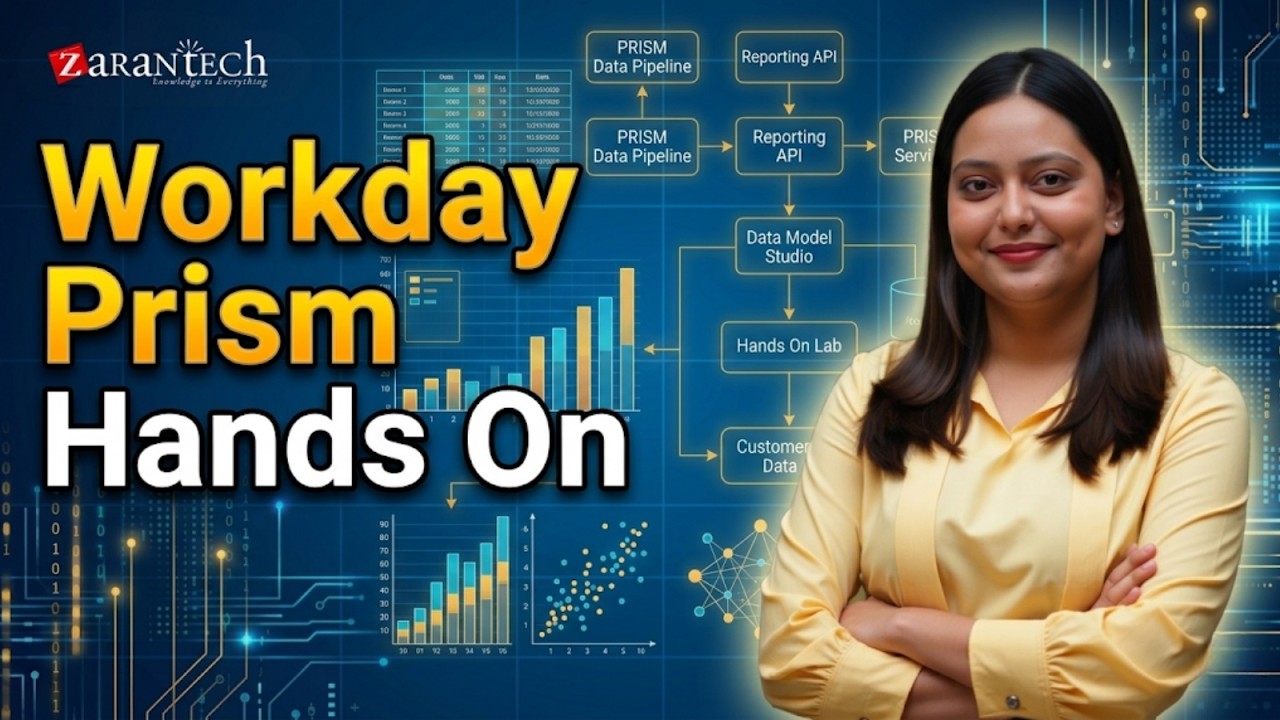 Workday Prism Analytics Data Acquisition | ZaranTech