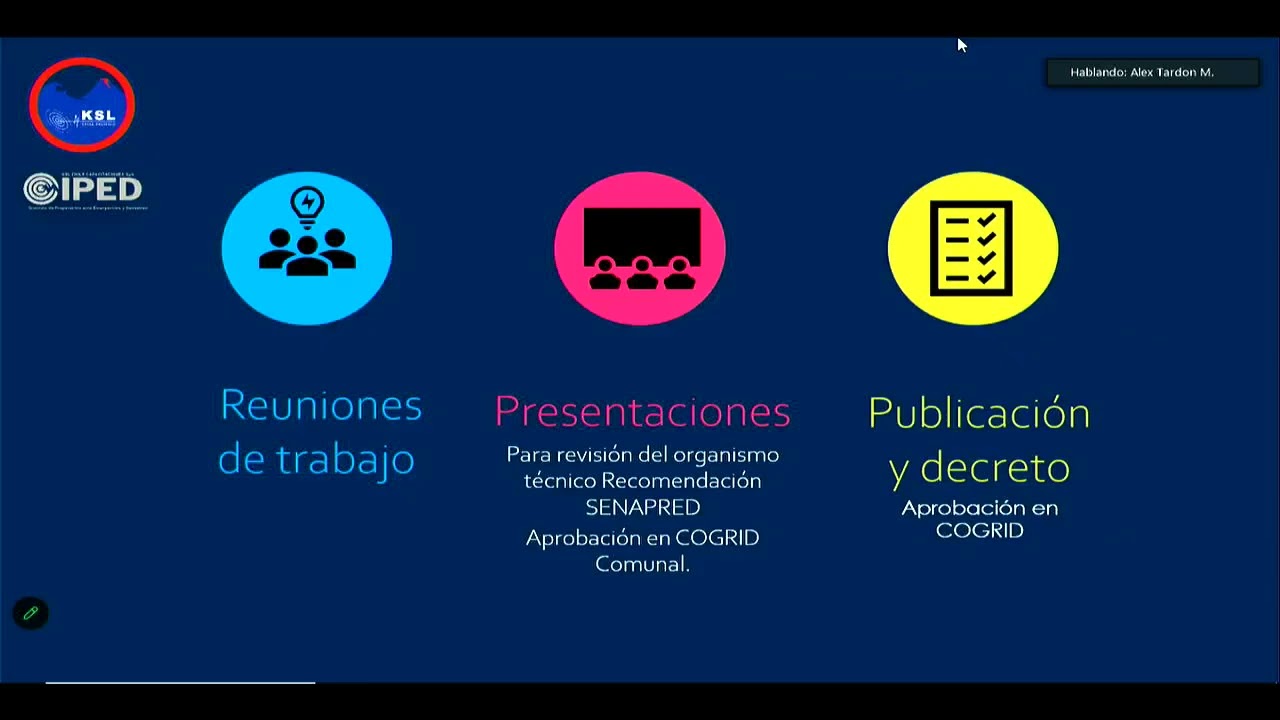 Sesión De Consejo Ordinaria 17 05 2024