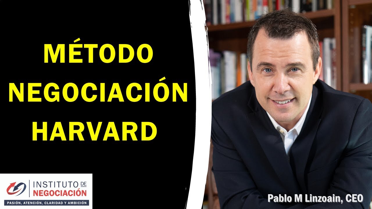 7 Elementos del Método de Negociación de Harvard  #métododeharvard @InstitutoDeNegociacion