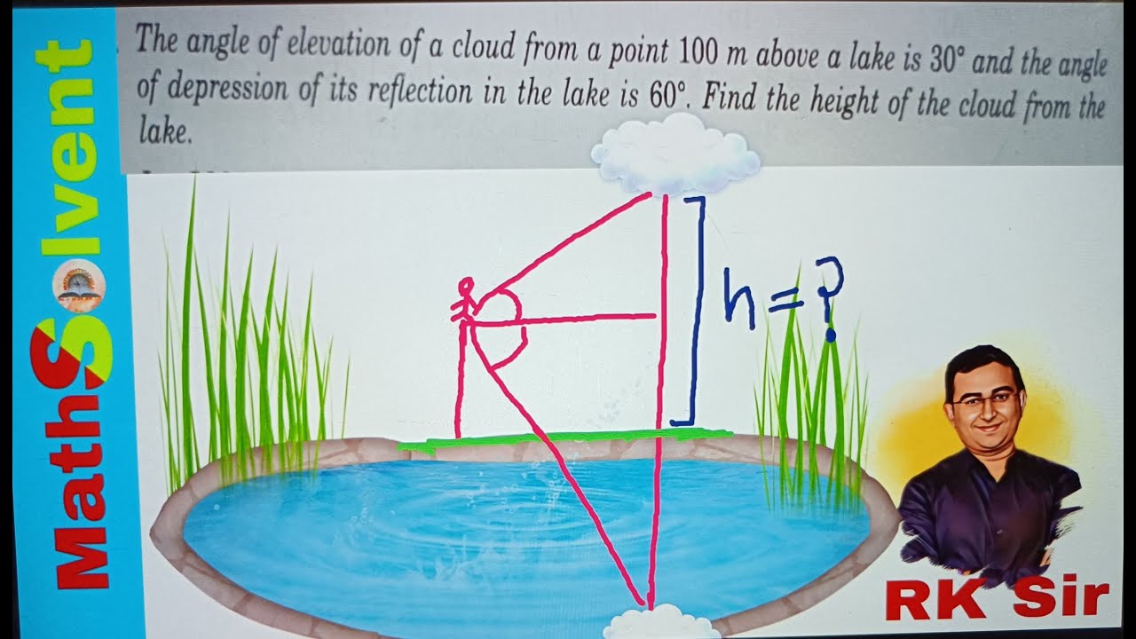 New problems maths 10 class | The angle of elevation of a cloud from a point | Height of a Cloud fro