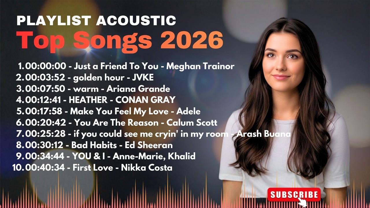 Best Pop Covers 2026 ✨ | HotHit Music Playlist
