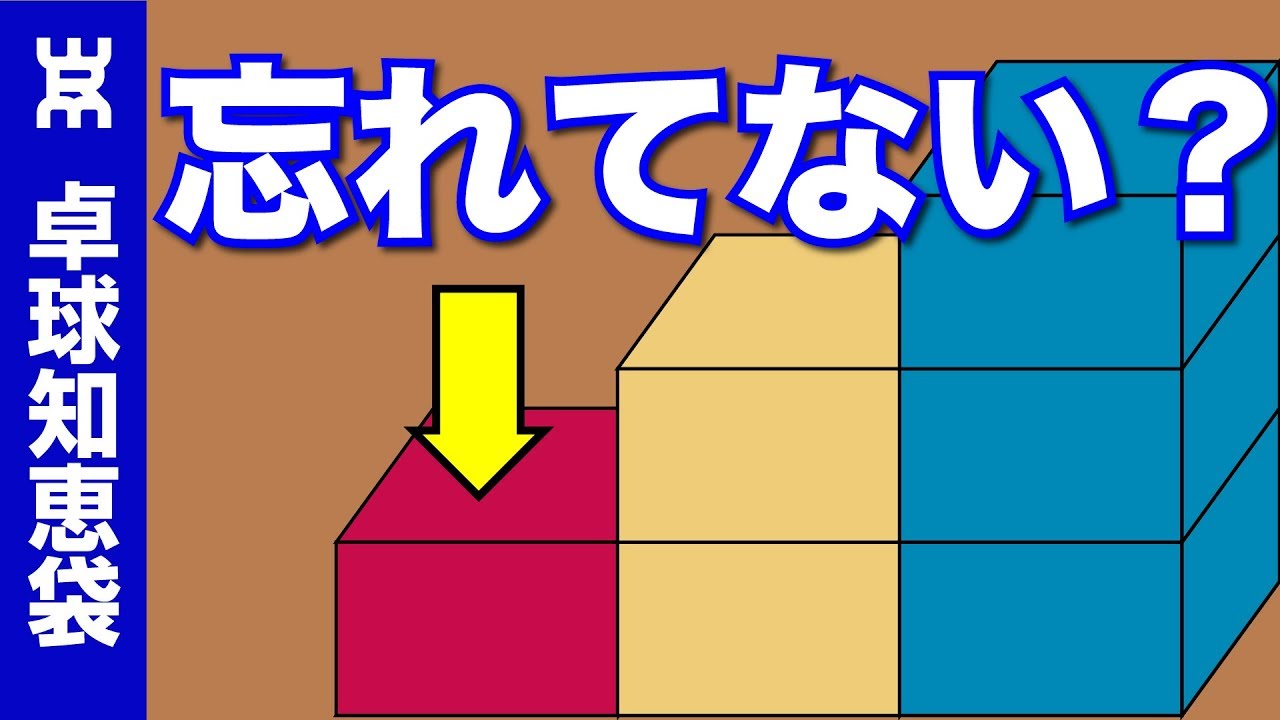 誰も教えてくれない試合で勝つための3つの意識と優先順位【卓球知恵袋】