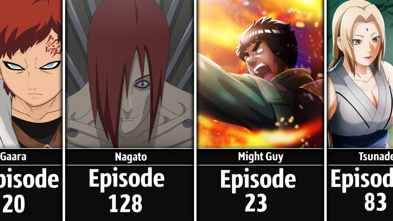 First Appearance of NARUTO Characters