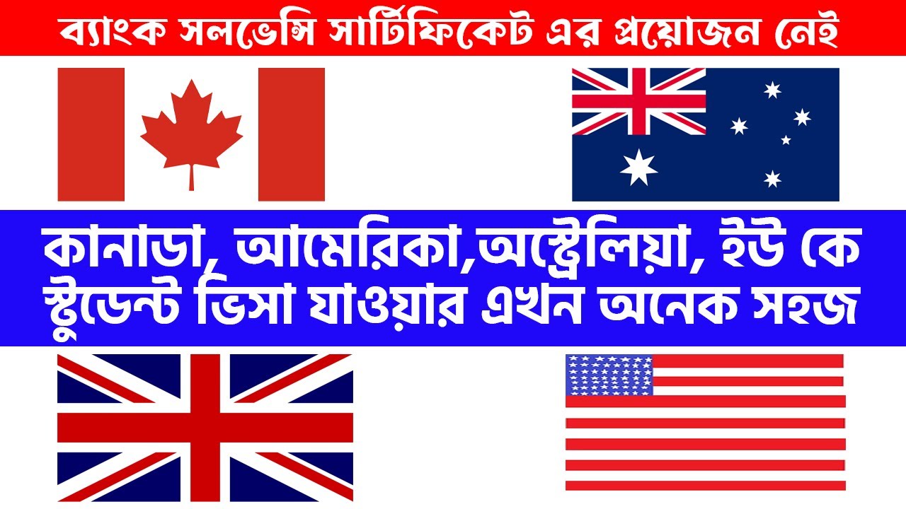 INTI University কেন Credit Transfer জন্য মালেশিয়ার সেরা ?-Study In Malaysia From Bangladesh