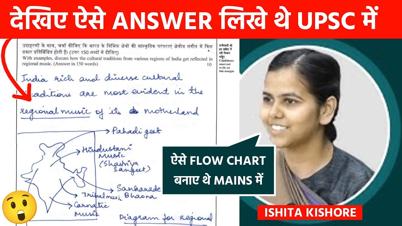 UPSC Topper Ishita Kishore Mains Copy🔥| IAS Toppers Copy 2022 | UPSC Toppers Mains Copy