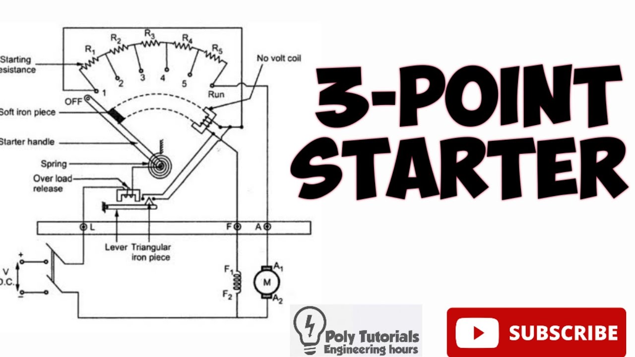 Three Point Starter