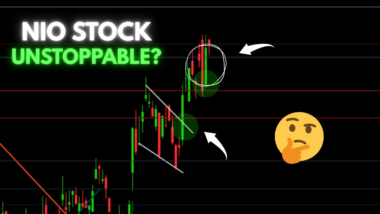 Анализ акций NIO | Грядёт мощный прорыв?