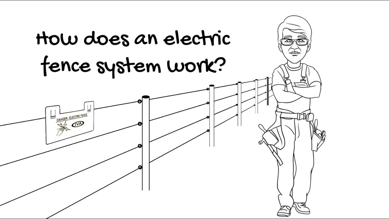 How does an Electric Fence system work?