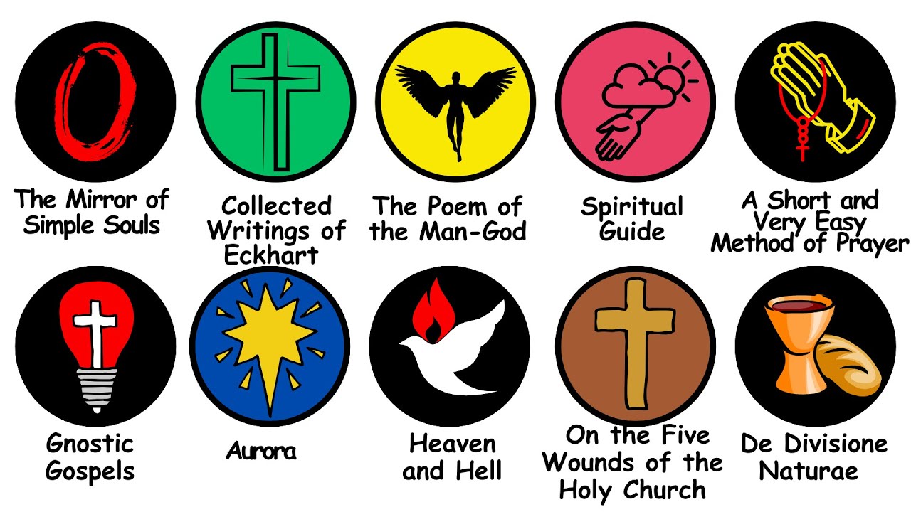 Every FORBIDDEN MYSTICAL BOOK THAT WAS CONDEMNED BY THE CHURCH Explained
