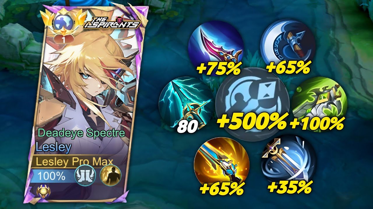 НОВАЯ МЕТА! ЛЕСЛИ 500% ЛУЧШИЙ БИЛД ПО КРИТИЧЕСКОМУ УРОНУ И ЭМБЛЕМА!! (ЛУЧШИЙ БИЛД ЛЕСЛИ 2025) - О...