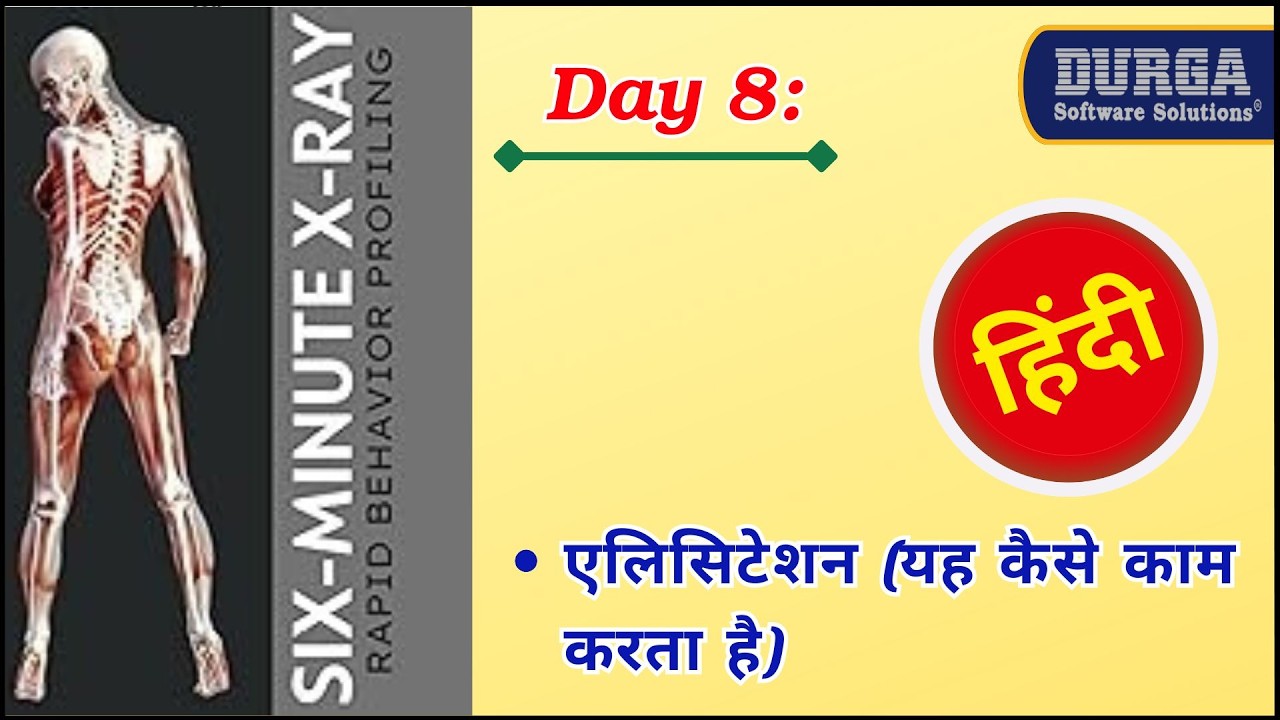 अध्याय 8 – एलिसिटेशन यह कैसे काम करता है