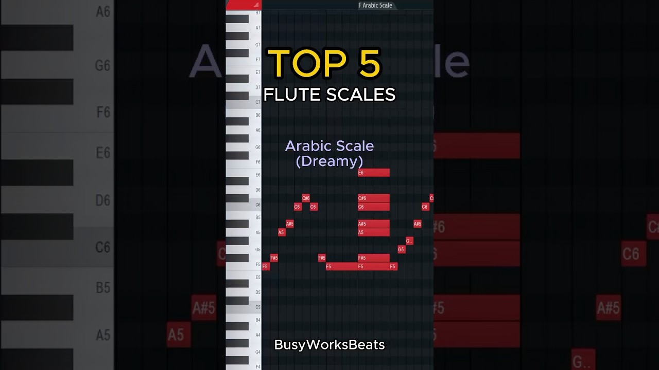 TOP 5 FLUTE SCALES ⚖️ #flstudio