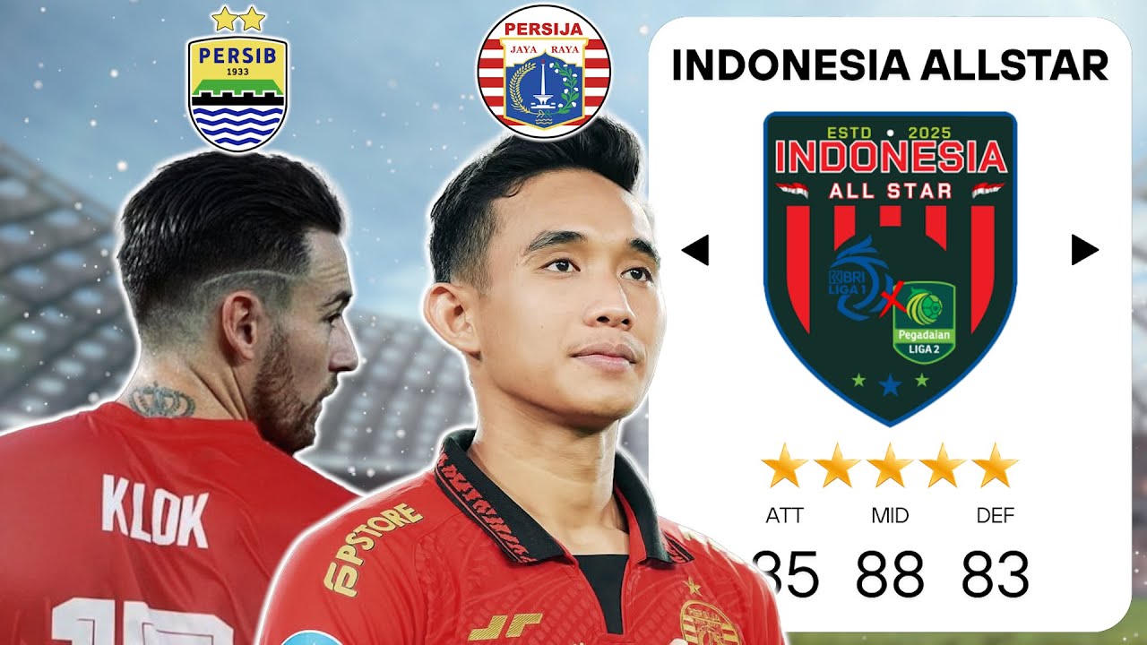 SAYA MEMILIH PEMAIN TERBAIK DARI SETIAP CLUB YANG ADA DI LIGA INDONESIA - FC 25