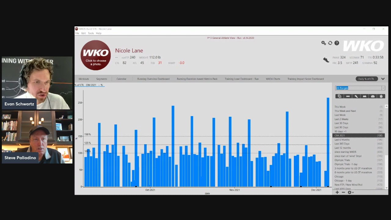 STRYD Analysis of a 2:39 Marathon
