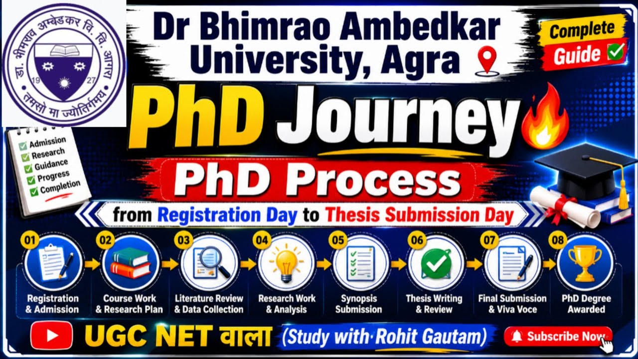 PhD Journey 🔥 Dr. Bhimrao Ambedkar University Agra PhD Journey🎓 Agra University PhD🔥 DBRAU, Agra PhD