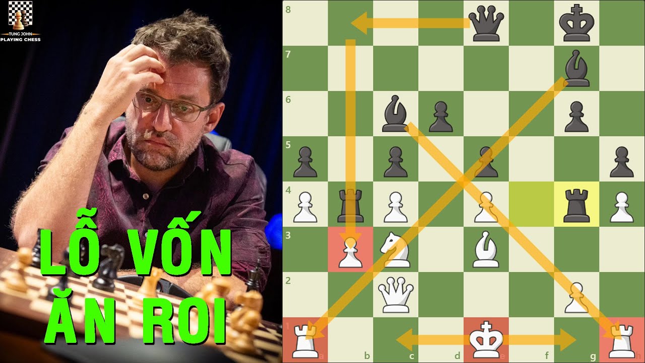 Nhập Thành Sai Cánh, Lỗ Vốn Bị Ăn Roi - Grand Chess Tour Finals: Levon Aronian vs. Fabiano Caruana