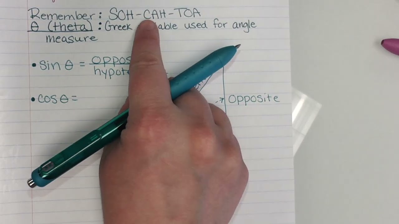 FST: 12.1 Day 1: Right Triangle Trigonometry
