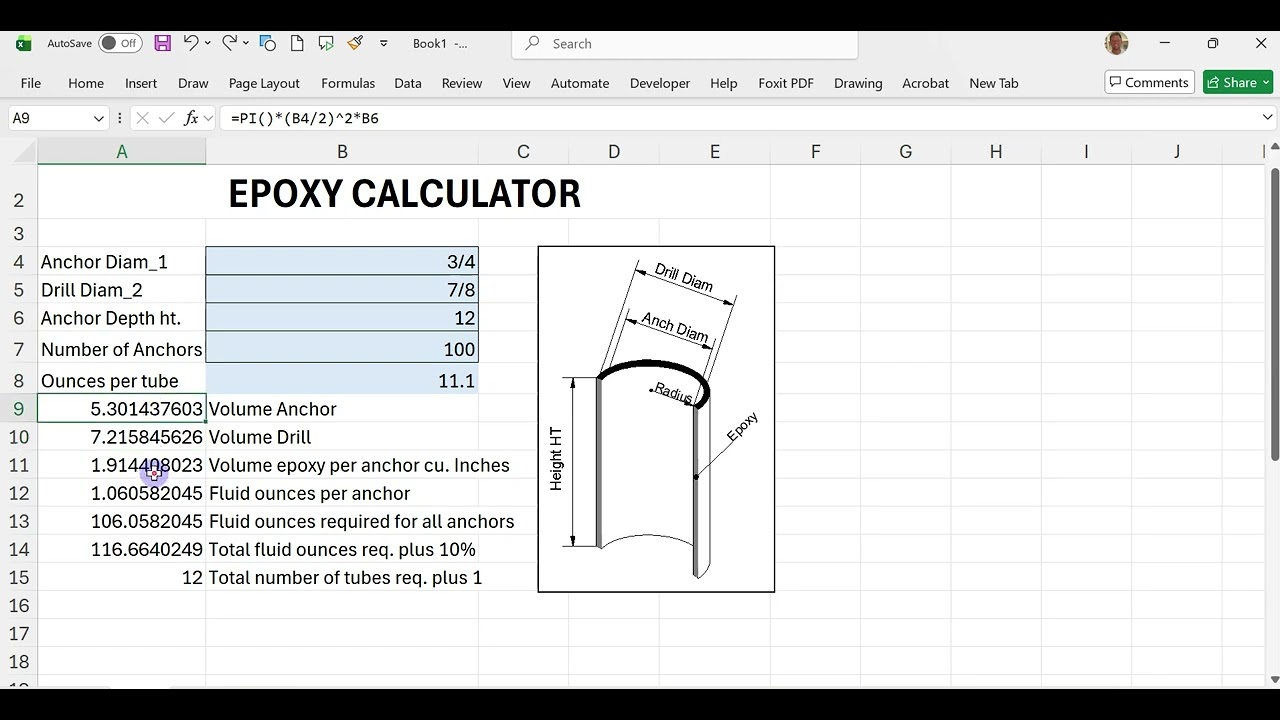 How many tubes of Epoxy