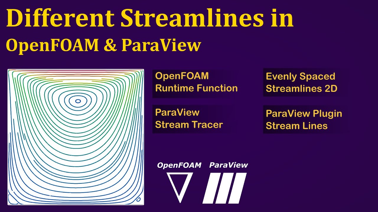 Streamlines in ParaView & OpenFOAM