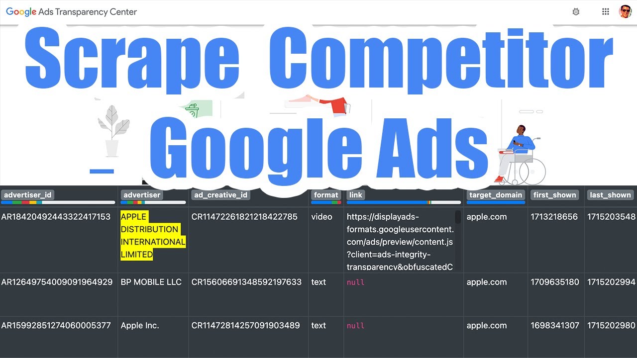 No-Code Google Ads Library API Data Scraping with SerpApi