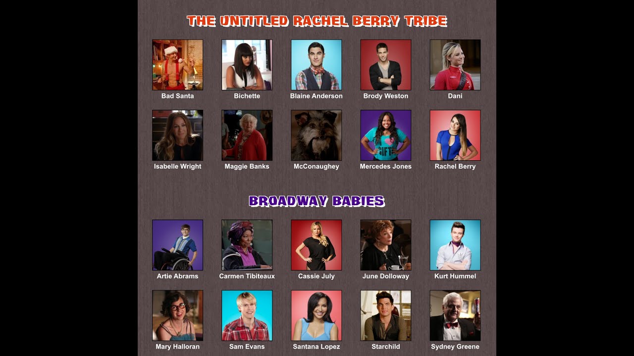 'Glee' Brant Steele #5 (a 'Survivor' simulation): 'Glee' NYC era