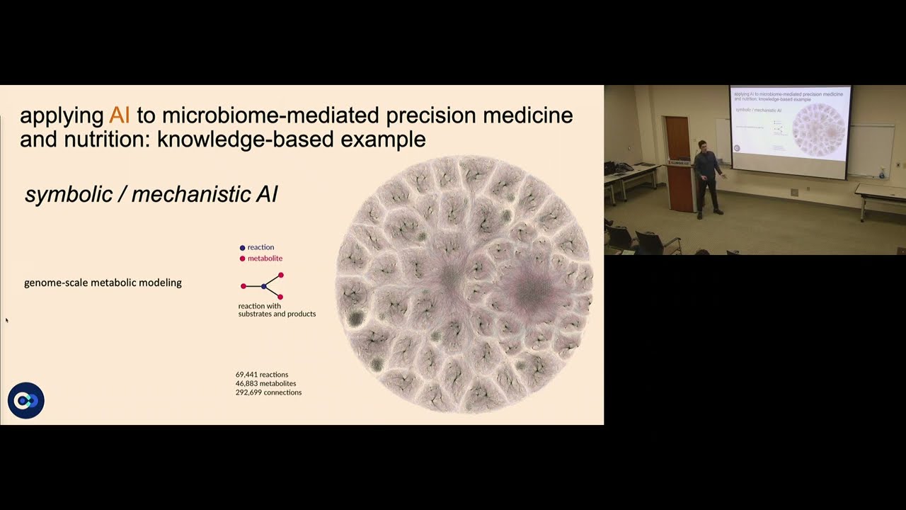 Engineering the metabolic outputs of the human gut microbiome
