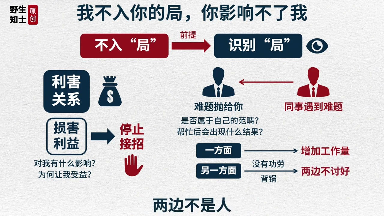 《孙子兵法》：不被他人影响、控制的顶级心法 #孙子兵法 #人性 #职场 #独立思考 #人文星闪耀计划