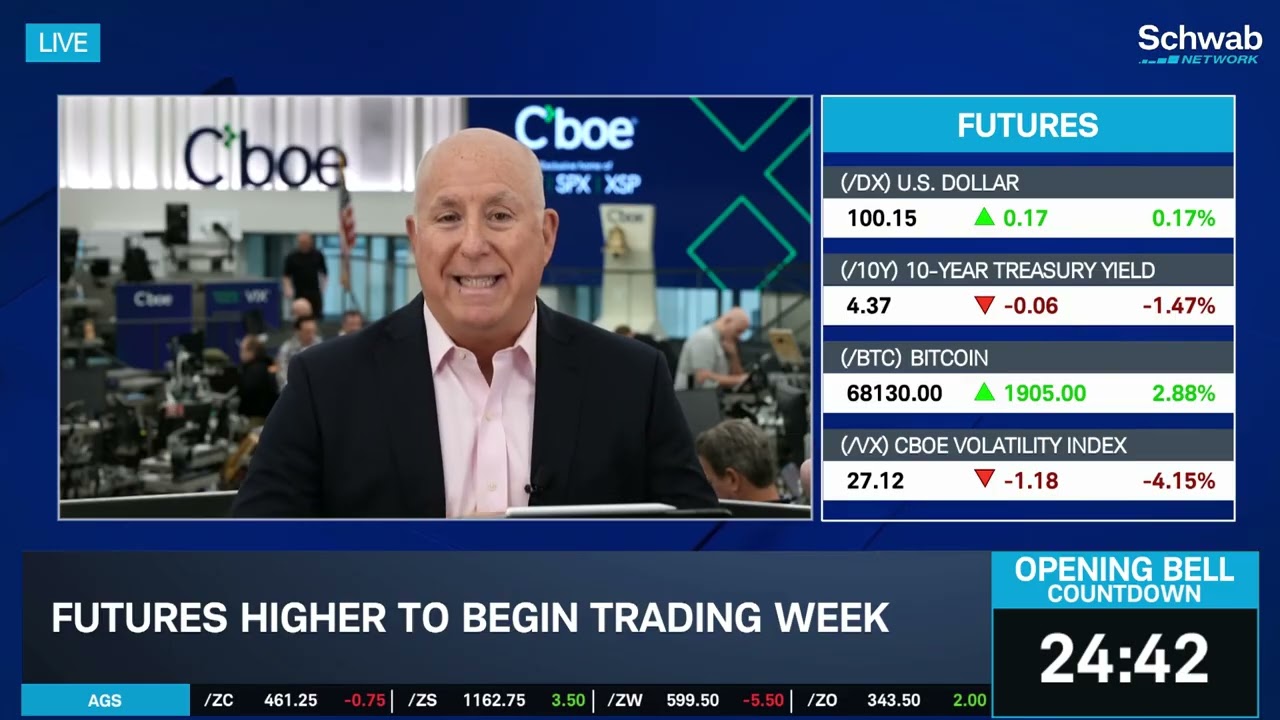Kevin Hincks: U.S. Economy 