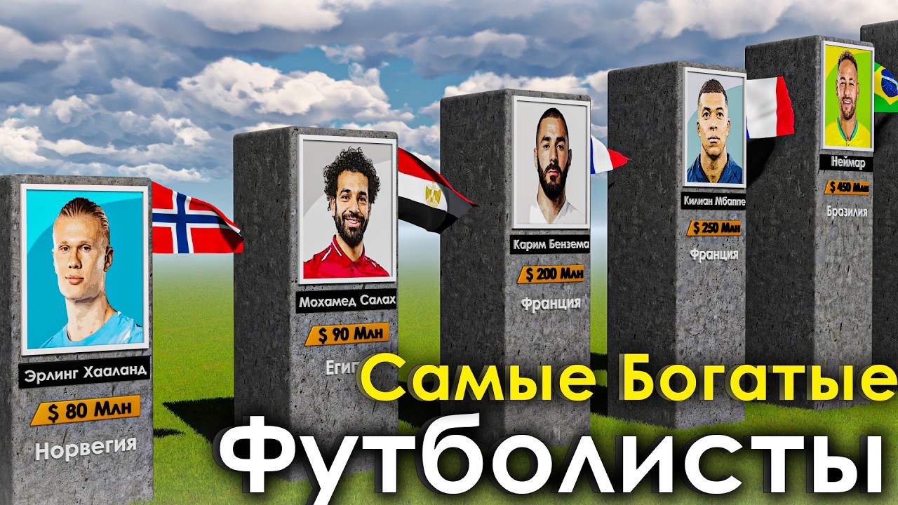 Самые Богатые Футболисты 2025