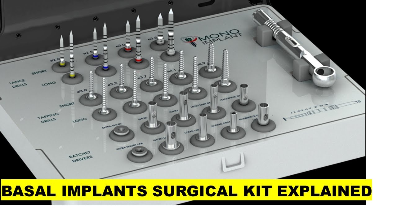 Basal Implants Surgical  Kit  Explained - step by step | Dr . Rohan Virani