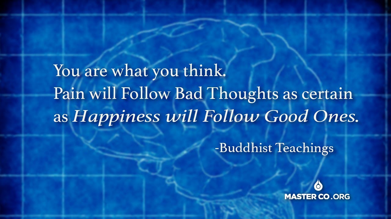 The Power of Your THOUGHTS!