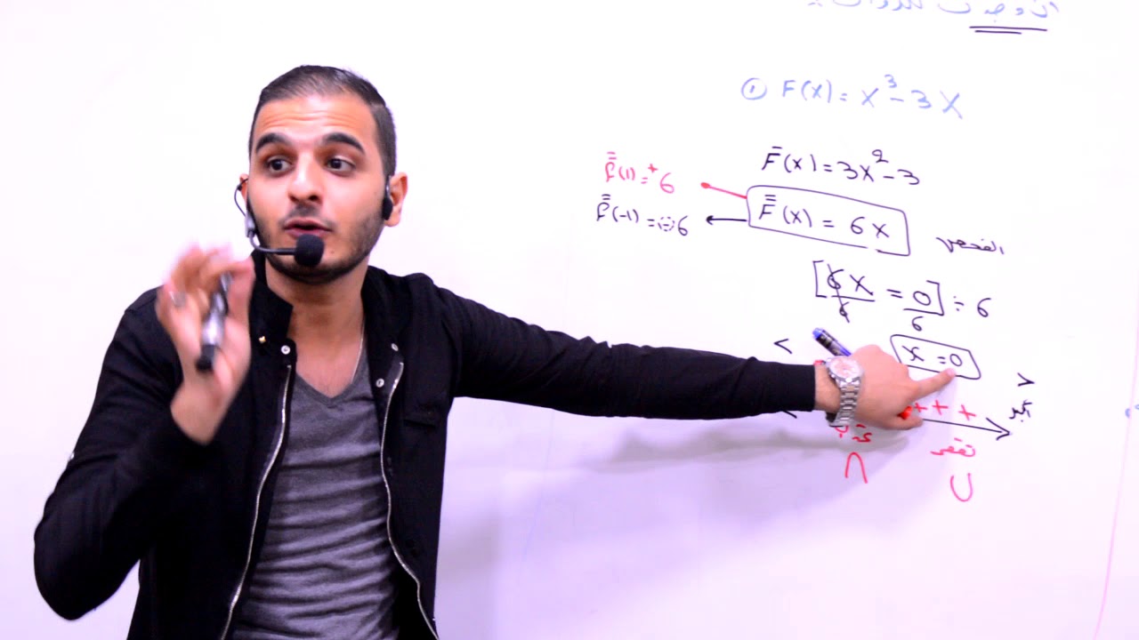 تصوير قديم مُهمل