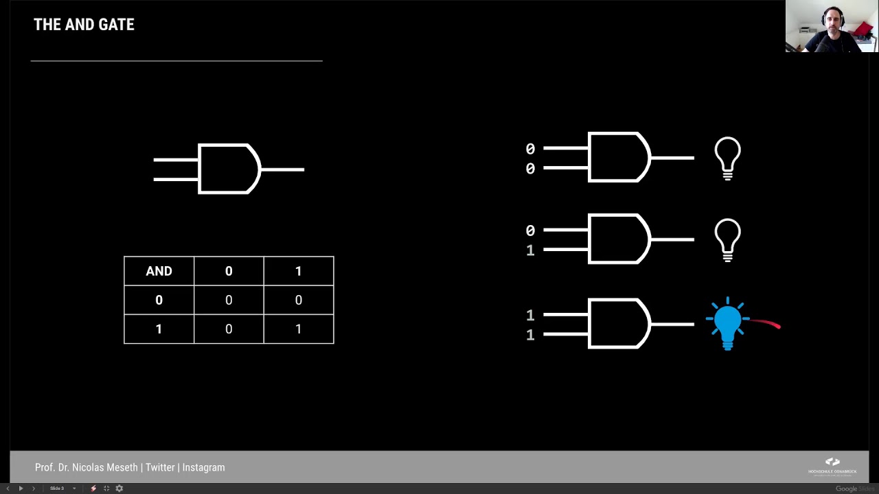 Vorlesung Wirtschaftsinformatik - Logic Gates - Prof. Dr. Nicolas Meseth