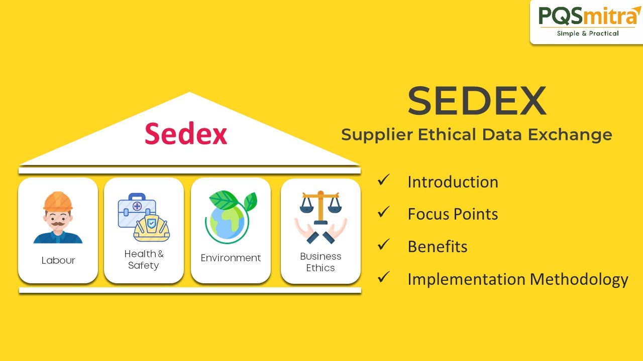 What is SEDEX Certification? | SMETA Certification & Audit Explained | PQSmitra