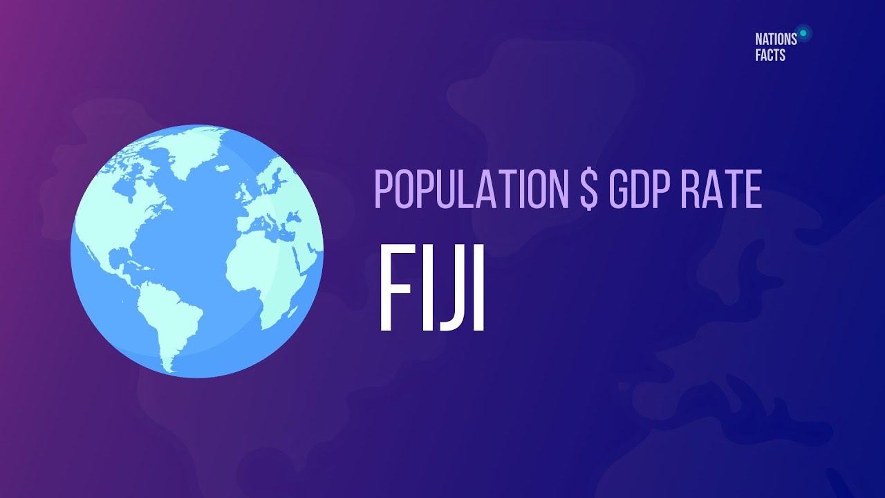 FIJI Population $ GDP Rate 💰 GDP Growth ▪ FIJI GDP Stats