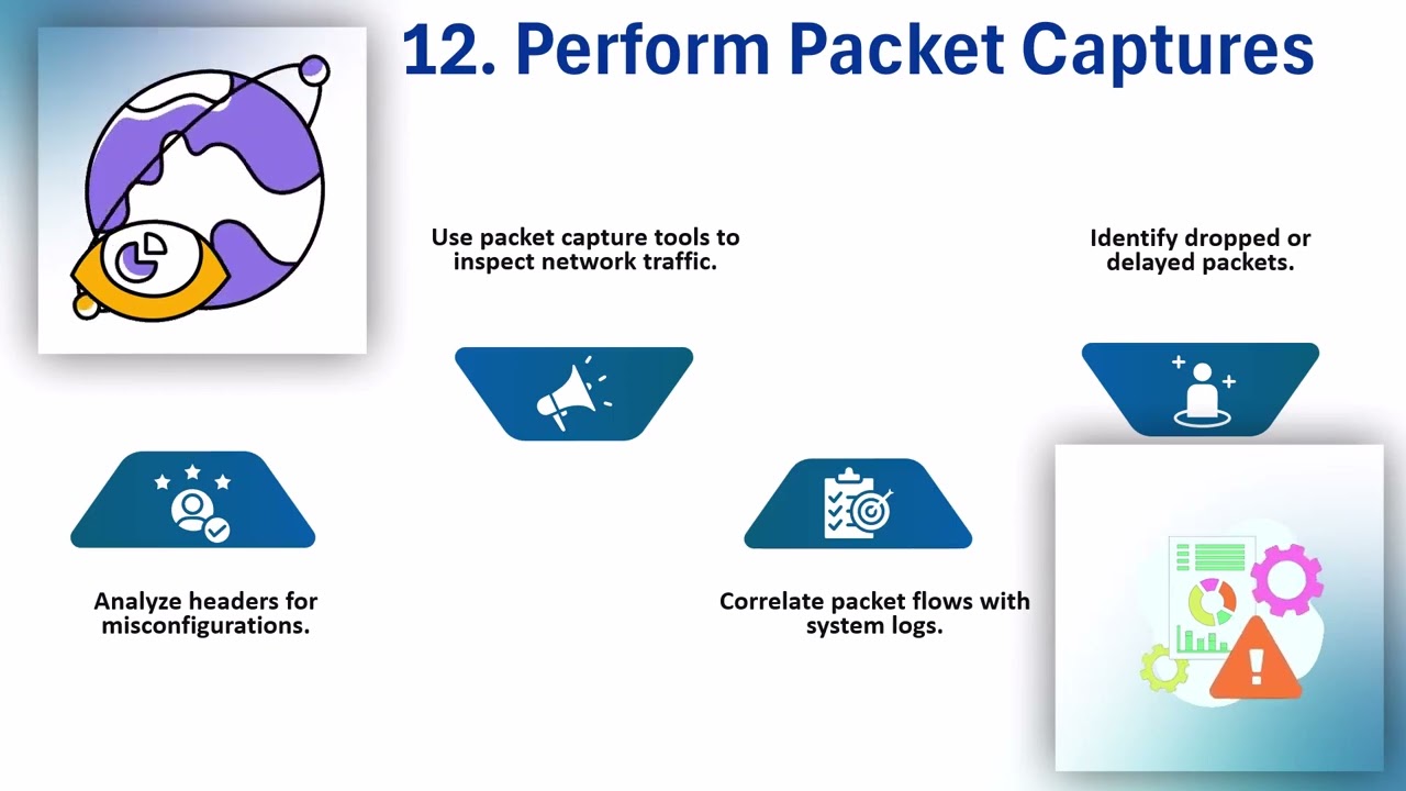 How to Troubleshoot IPSec Tunnel Palo Alto | Palo Alto Firewall Training | IPSec Tunnel Tutorial