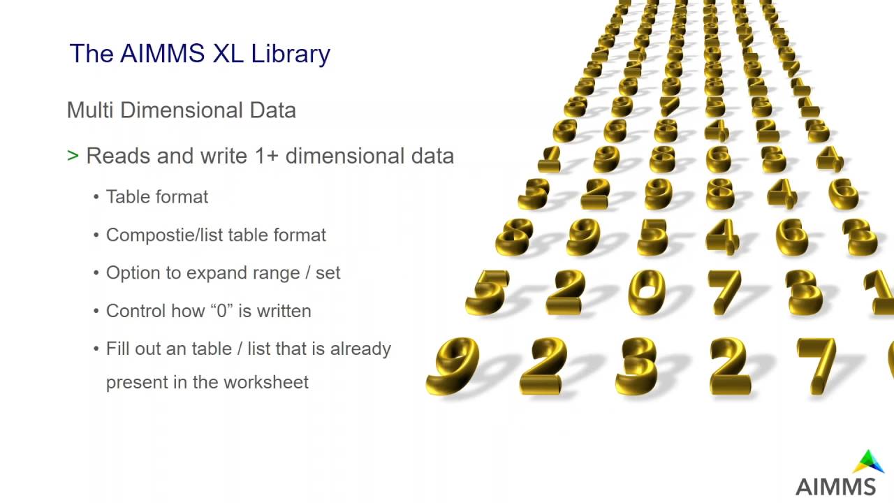 Using your own data sets effectively in the AIMMS WebUI