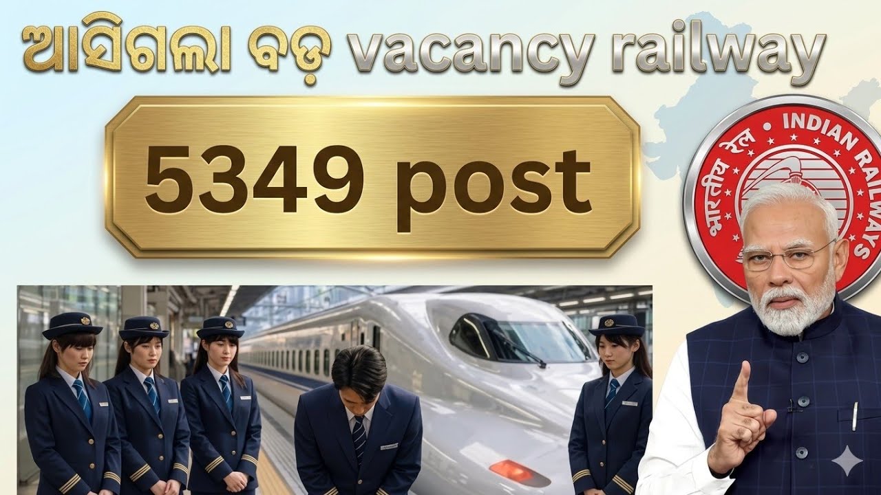 Railway Recruitment 2026 🔥 5349 Post | 10th Pass Govt Job | Apply Start Now