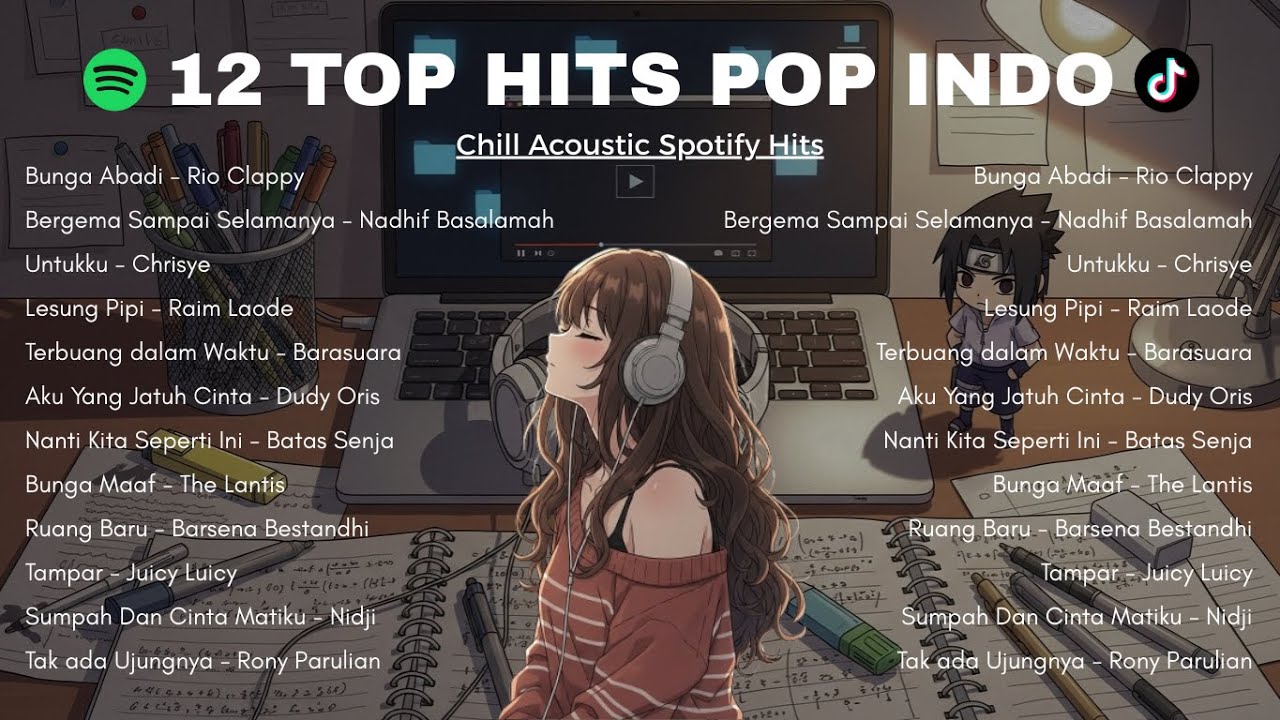 Playlist Pop Indo Trending Tiktok | Lagu Paling Banyak Dicari | Playlist Santai Temani Kerja 3/2