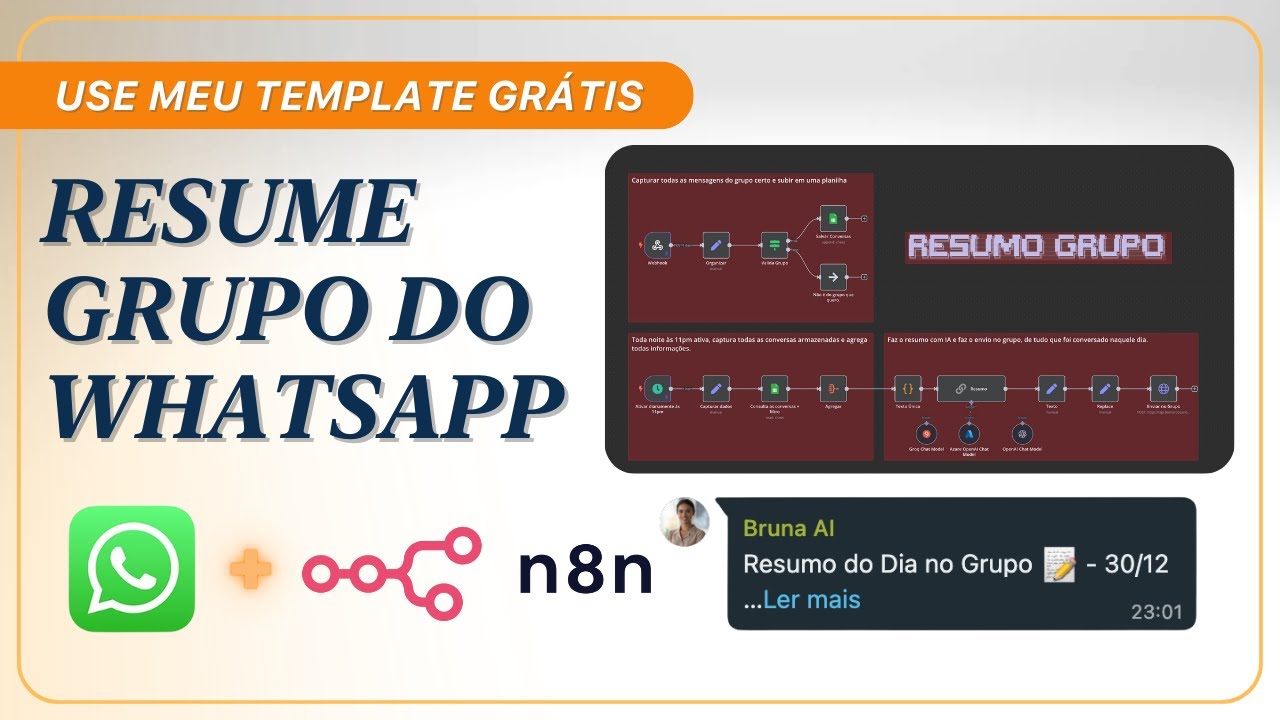 COMO RESUMIR CONVERSAS EM GRUPOS DO WHATSAPP AUTOMATICAMENTE (N8N TUTORIAL)