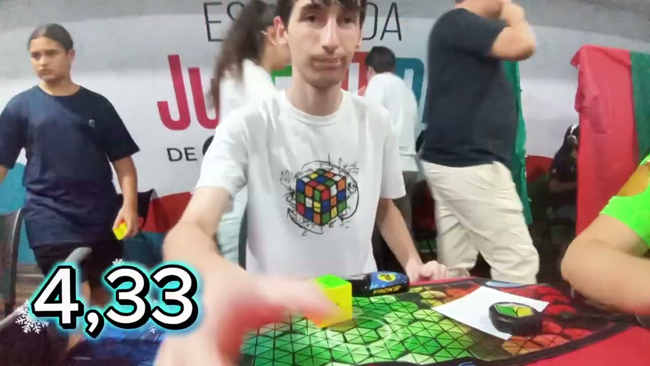 2x2 4,71 Ao5
