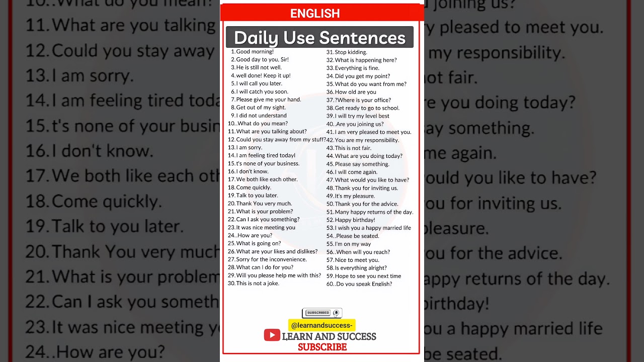 English Daily Use Sentences | 60 Essential English Sentences for Beginners 🗣️