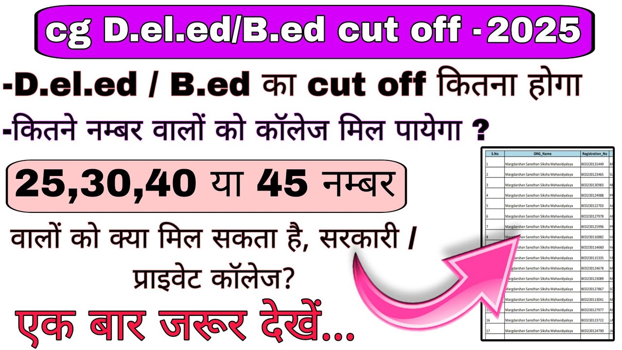 Cg deled cut off 2025 || cg  pre deled counselling 2025