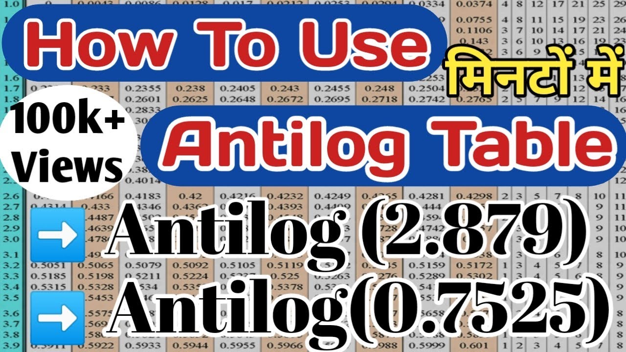 How To Use ANTILOG TABLE | Antilog Table | Antilog Table kaise dekhte hain | Calculate Antilog 2020|