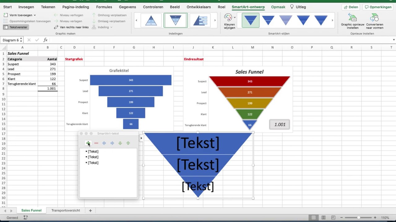 Professionele grafieken - Sales Funnel