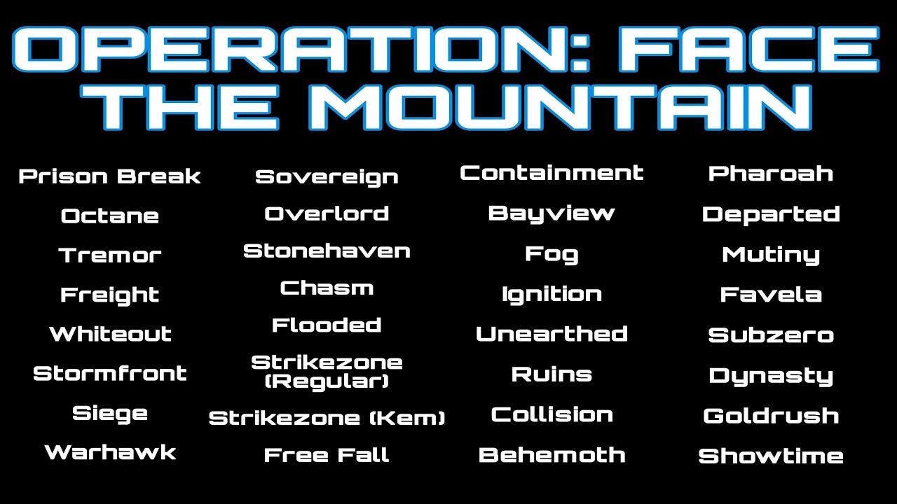OPERATION: FACE THE MOUNTAIN - (COD GHOSTS) HOW I ACHIEVED 50 WAVES OF SOLO SAFEGUARD ON ALL MAPS!