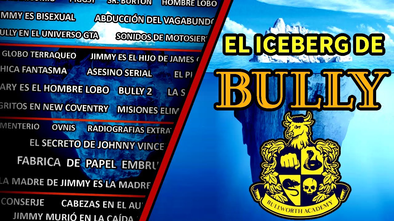 EL ICEBERG DEFINITIVO DE BULLY